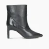Czarne botki damskie
